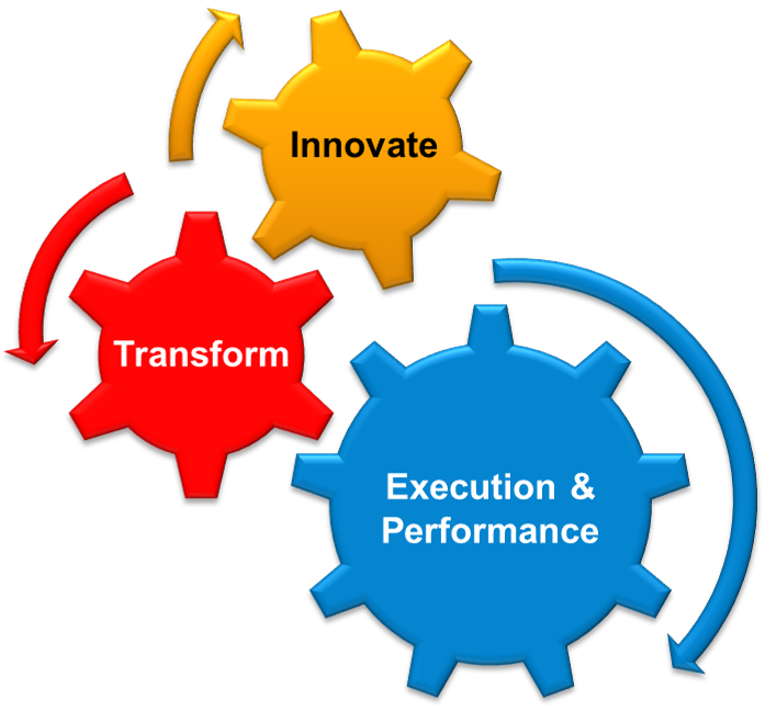 Strategy Diagram 2